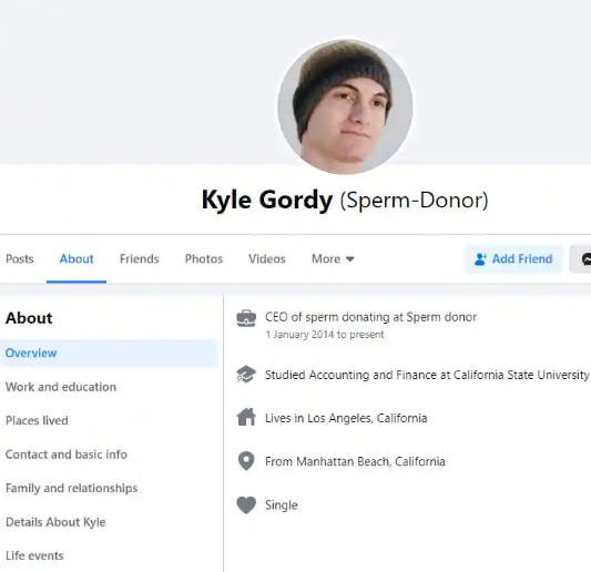 Kyle Gordy